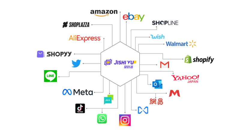 解密站群系统：构建网站生态的利器